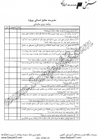مدیریت منابع انسانی پروژه